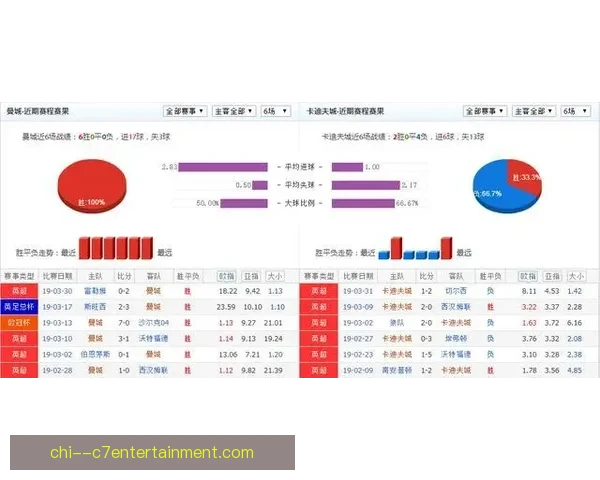 从德布劳内对阵韩国的英超关键数据看比赛逻辑与价值胜负趋势演变