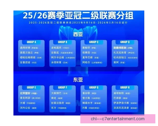 2026亚冠精英联赛完整赛程公布球迷关注焦点分析