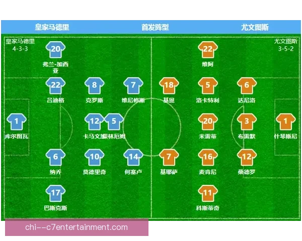 以贝林厄姆为核心的法甲赛场表现稳定性变化研究观察趋势分析报告