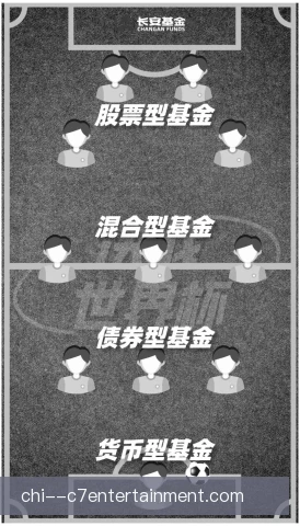 外援群体战术理念磨合，决定球队上限还是隐患